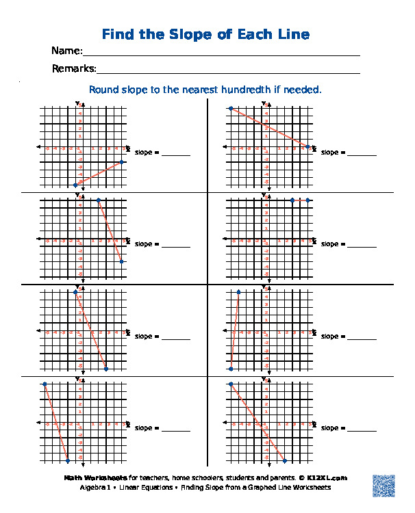 Лінійні рівняння 