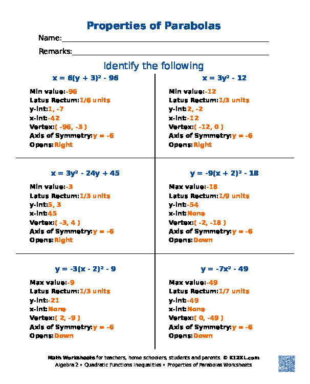 Квадратичні функції та нерівності 