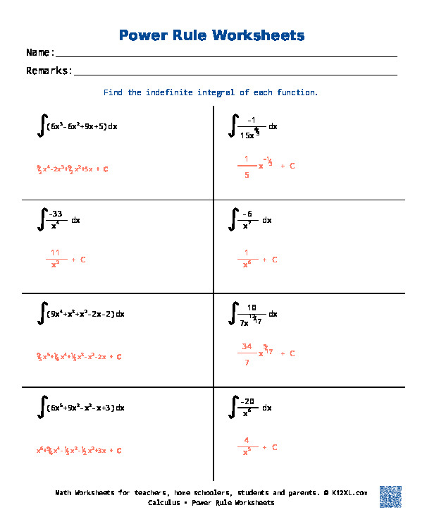 Невизначена інтеграція 