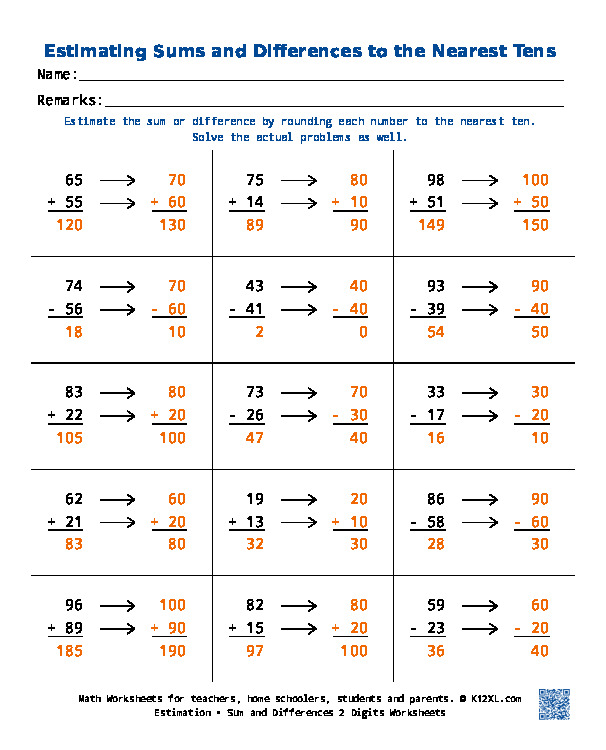 Оцінювання 