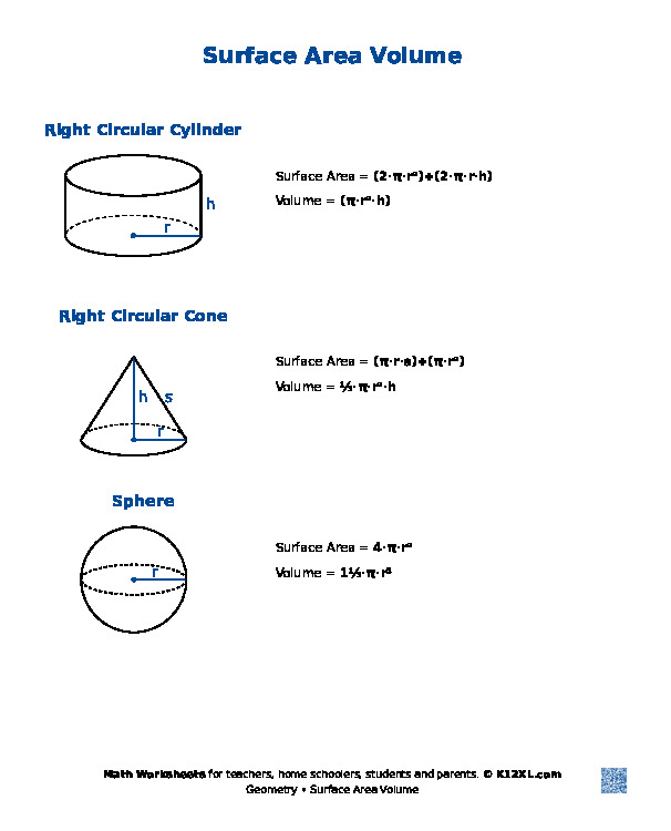 Площа поверхні та об'єм 