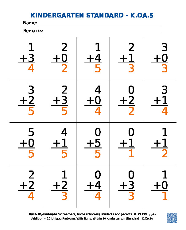 20 унікальних задач із сумами в межах 5