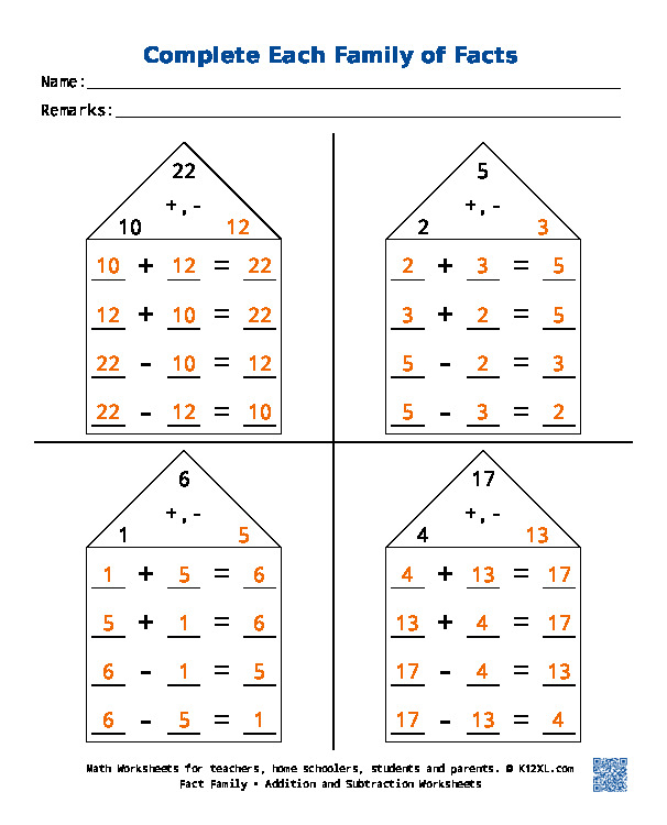 Додавання і віднімання