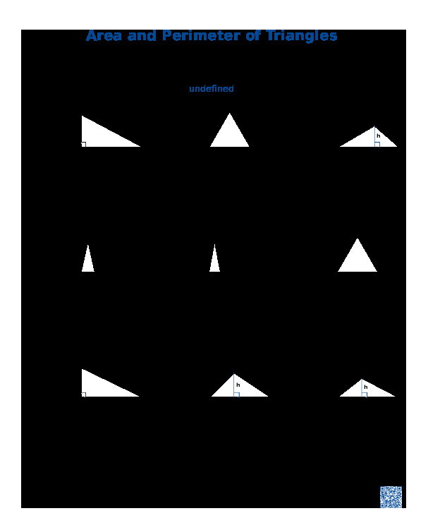 Площа і периметр трикутника