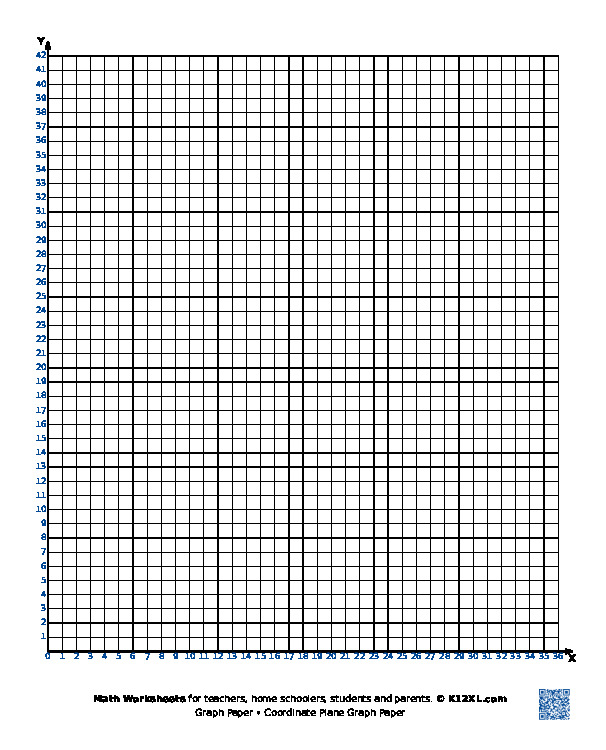 Coordinate Plane Graph Paper
