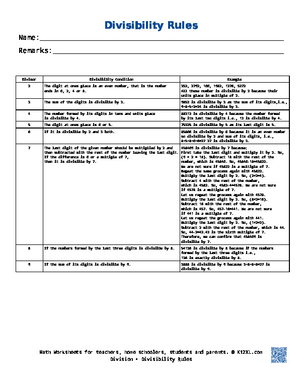 Правила подільності