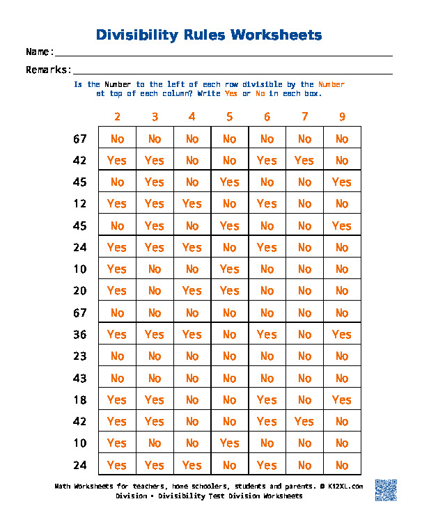 Тест на подільність