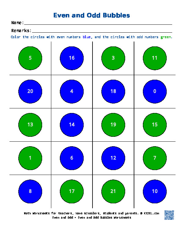 Парні та непарні