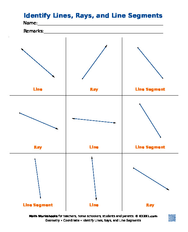 Визначення ліній, променів і відрізків ліній