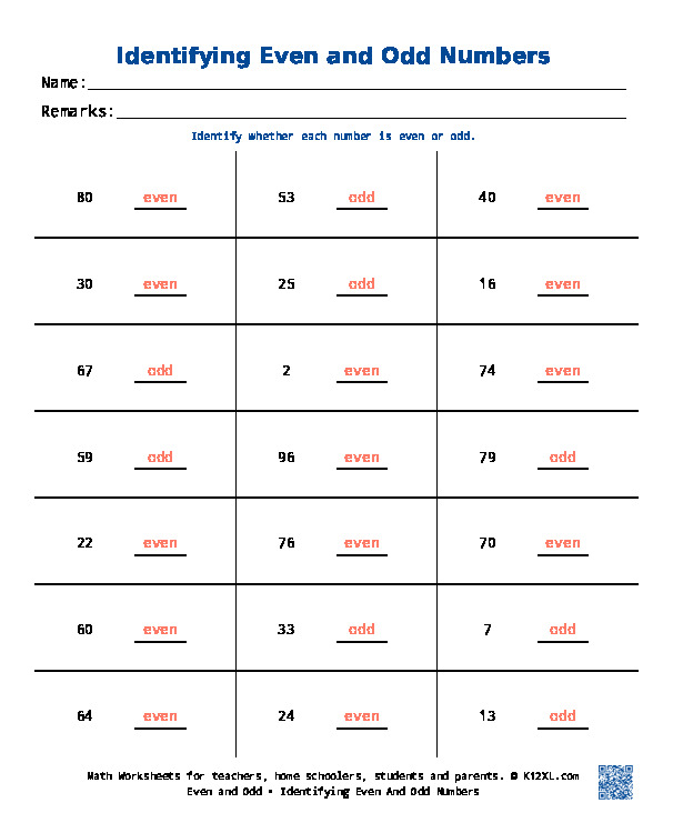 Розпізнавання парних і непарних чисел