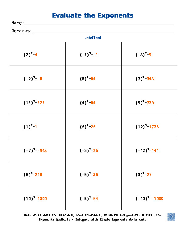 Цілі числа з простими експонентами