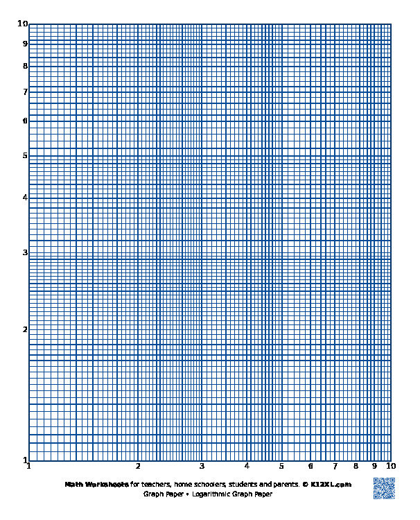 Logarithmic Graph Paper