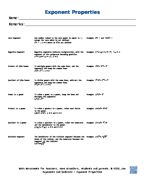 Властивості експонент