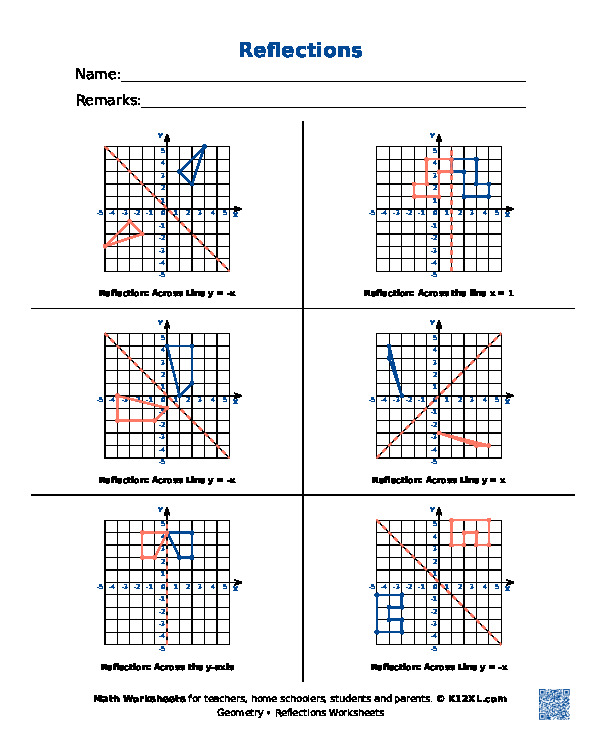 Відображення