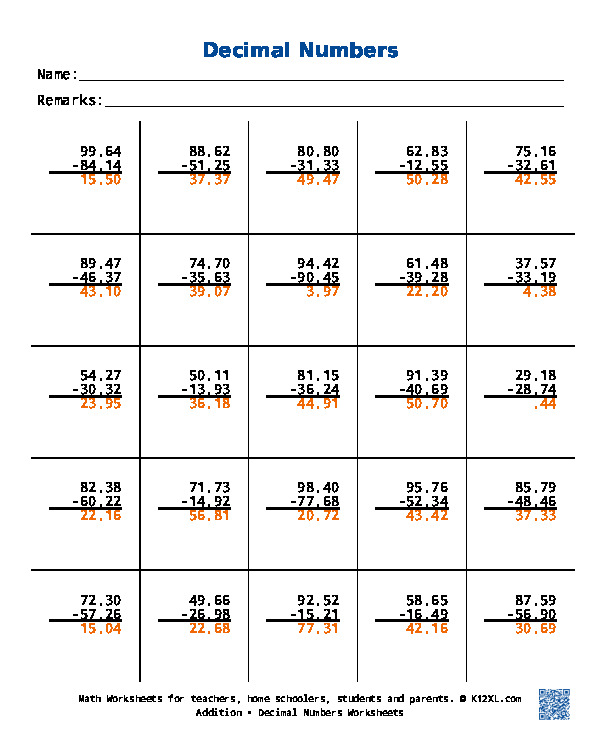 Віднімання десяткових чисел