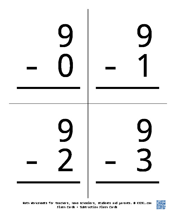 Віднімання