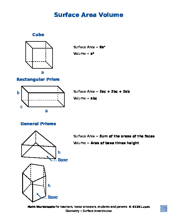 Площа поверхні та об’єм