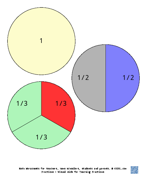 Посібники для навчання дробів