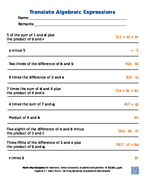 Написання виразів зі змінними